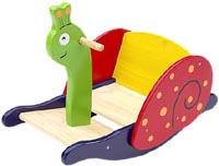 Gungsnigel